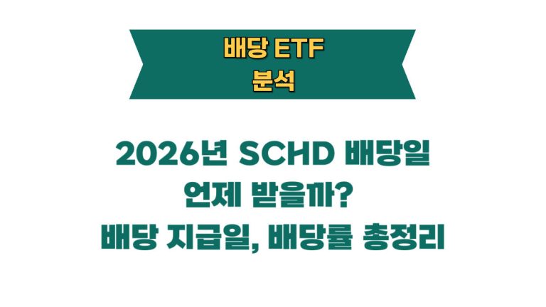 2026년 SCHD 배당일 언제 받을까? 배당 지급일, 배당률 총정리