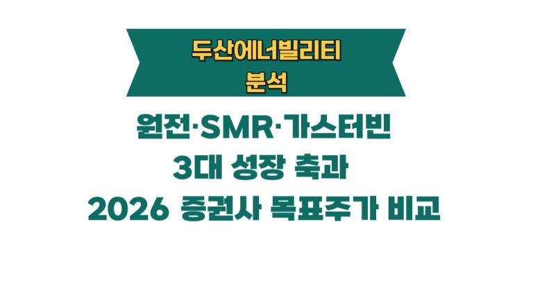 두산에너빌리티 주가 전망