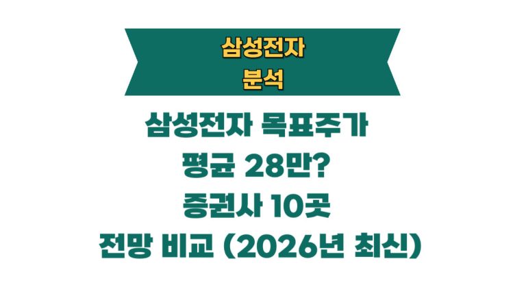 삼성전자 목표주가 평균 28만? 증권사 10곳 전망 비교 (2026년 최신)